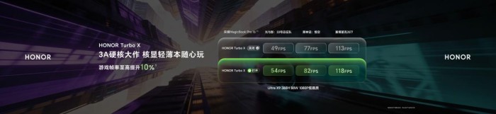核显也能畅玩3A游戏大作 荣耀MagicBook Pro系列2026正式发布